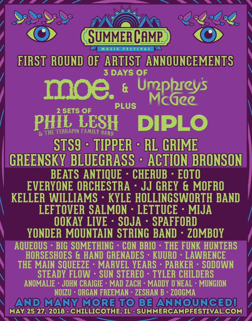 Summer Camp 2018 Initial Poster