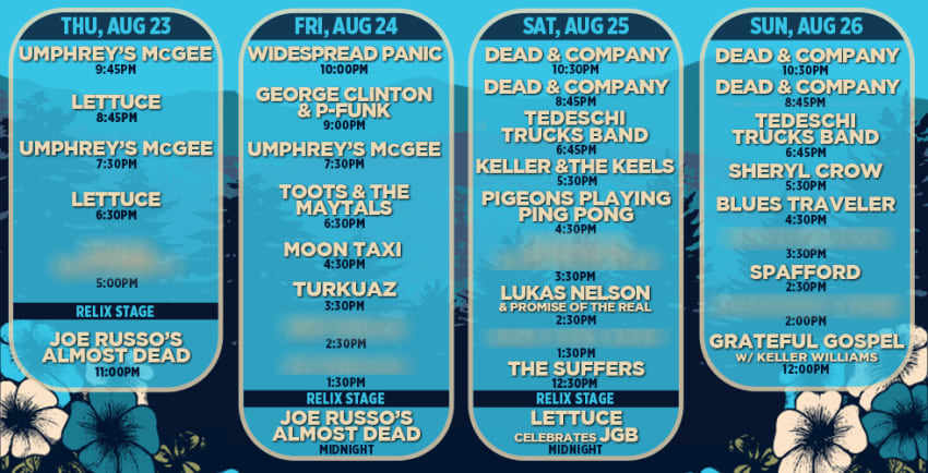 lockn2018_dailySchedule_blurredArtists_carousel_980x500_v16