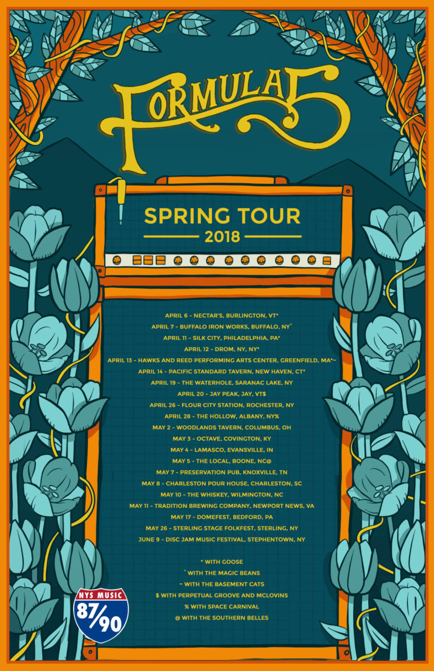 F5 SpringTour 2018