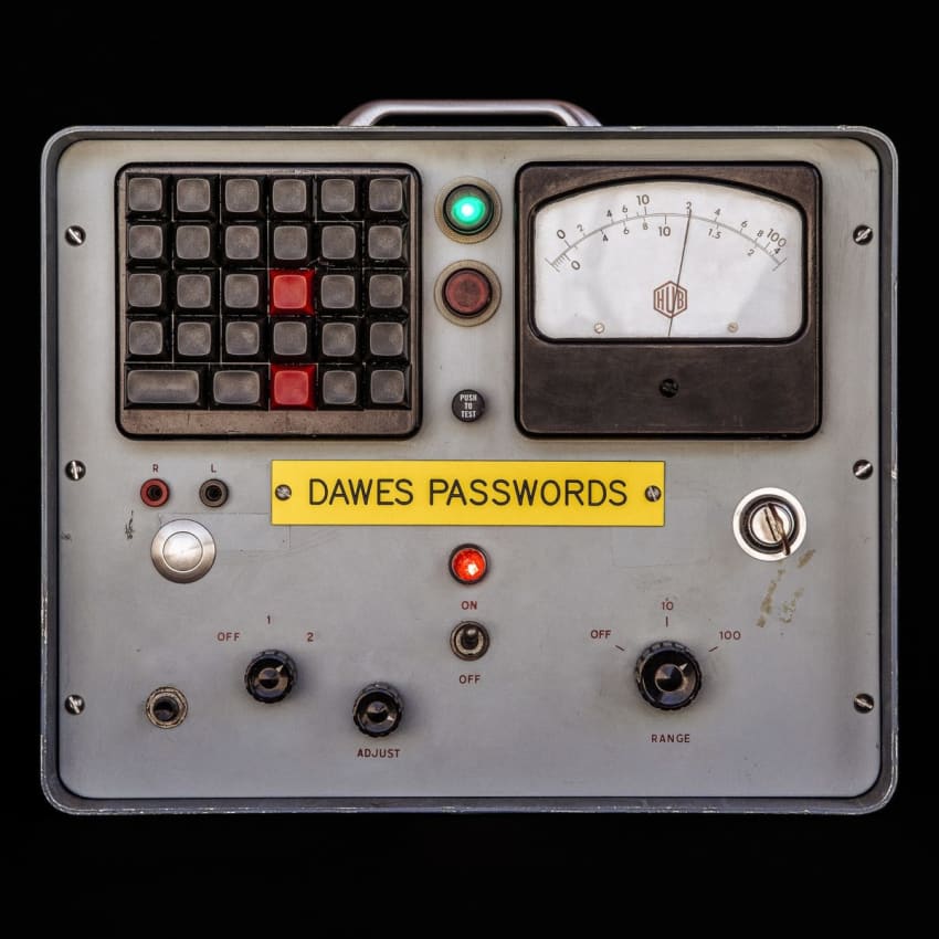 Passwords Cover