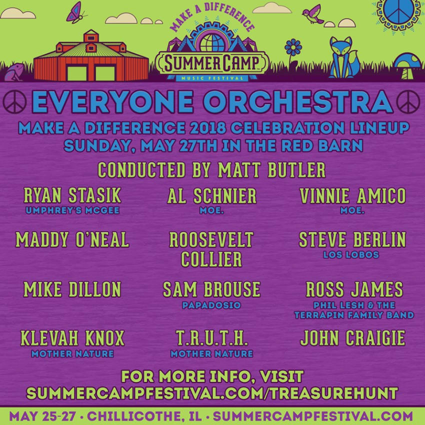 scam eo lineup