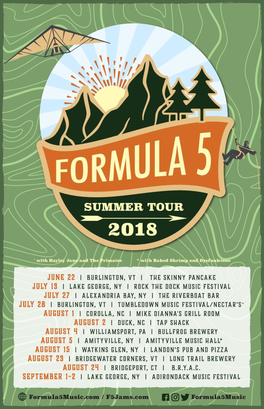 F5sum18 admat
