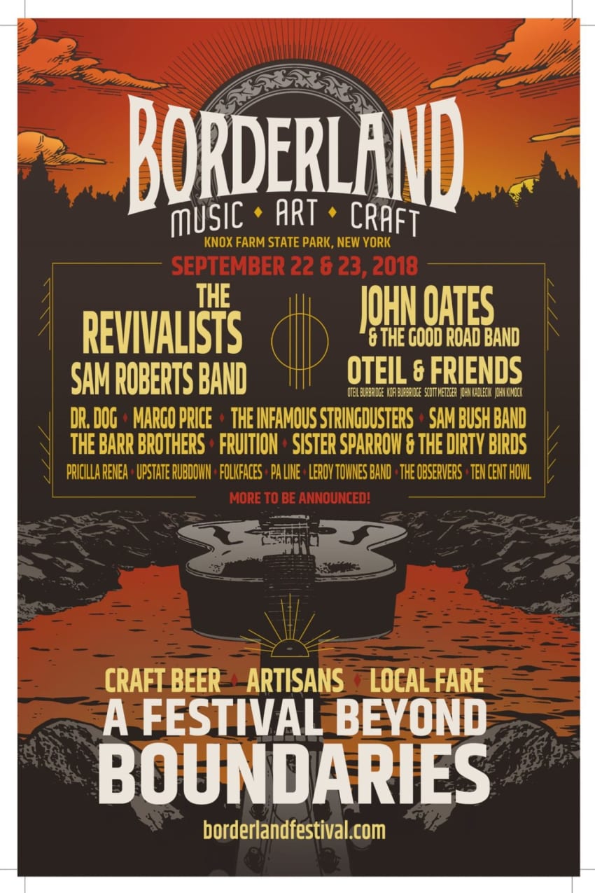 borderoteil
