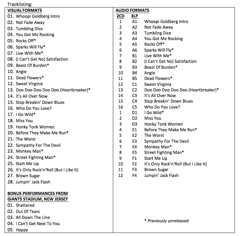 tracklist
