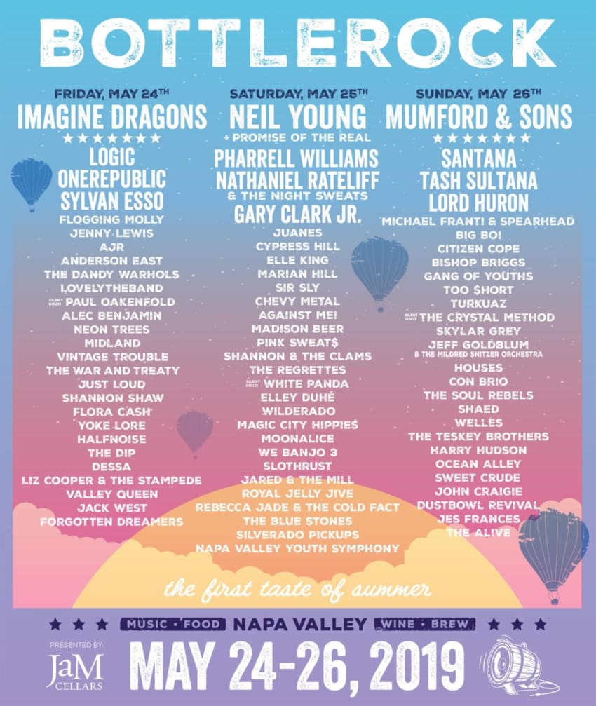 Bottlerock 2019 Lineup