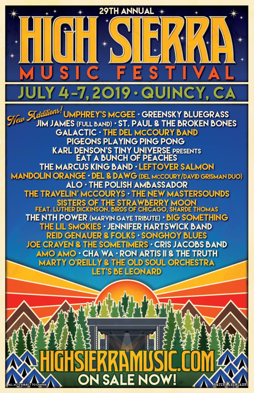 HSMF Phase 2 Admat