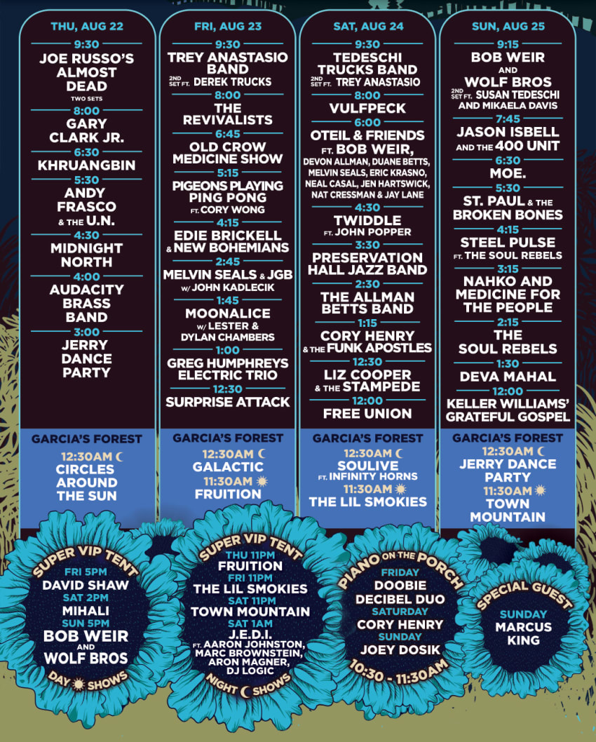 LOCKN 2019 Lineup July 2019