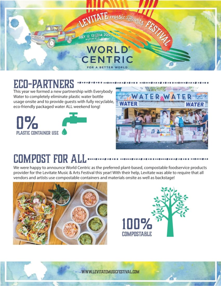 2019EnviroImpact2-page-003