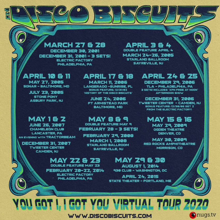 The Disco Biscuits Virtual Tour