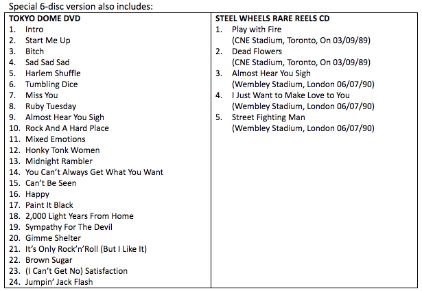 Steel Wheels2