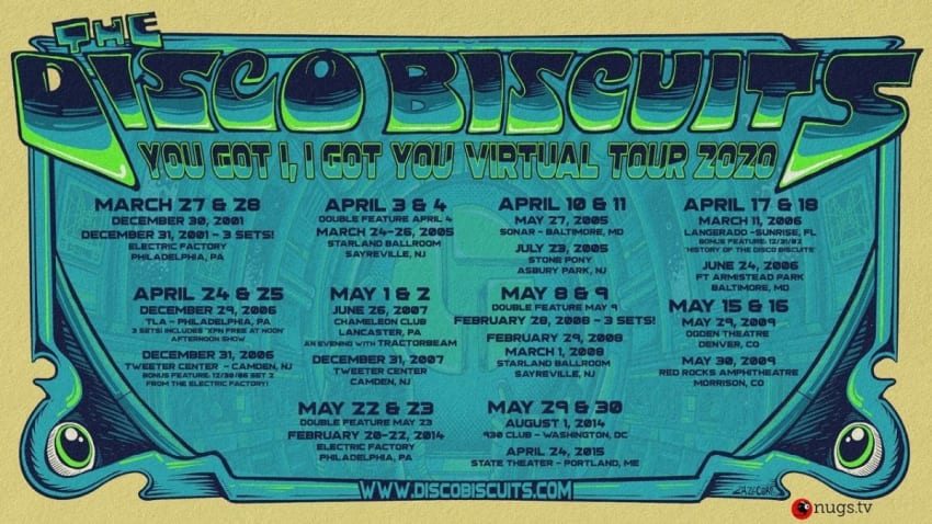 The Disco Biscuits - 5/29/09