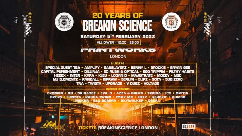 20 Years of Breakin Science