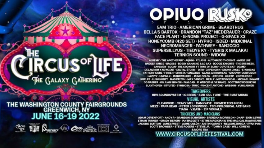 The Circus of Life