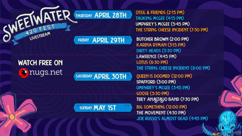 SweetWater 420 Fest Livestream Schedule 2022