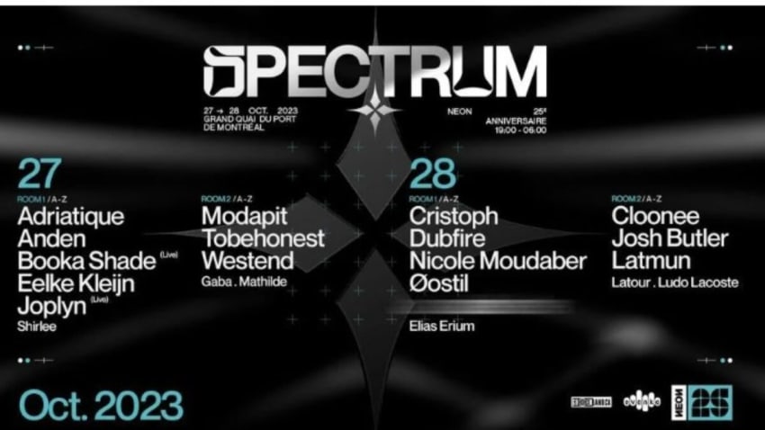 Spectrum