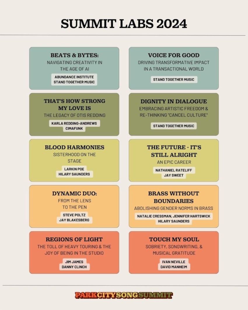 Summit Labs Lineup