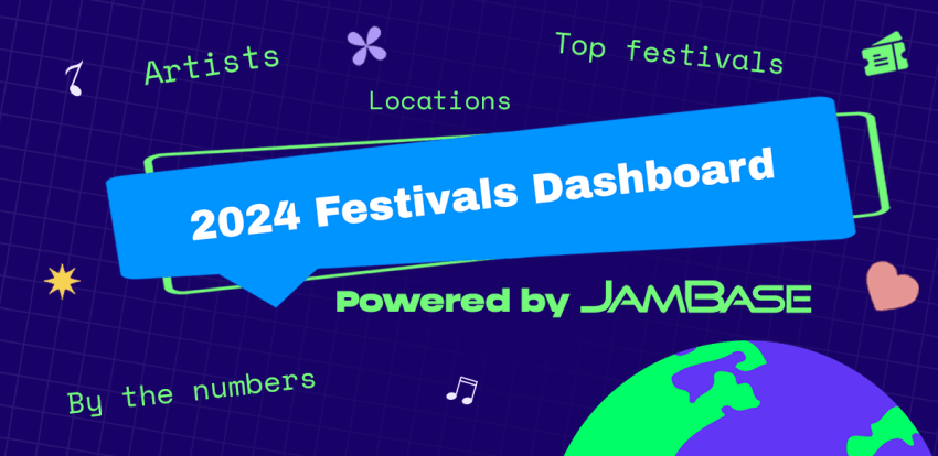 Dashboard header