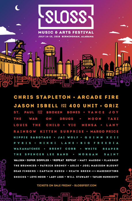 Sloss Fest 2022 Festival Map