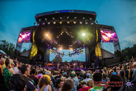 Lockn Schedule 2022