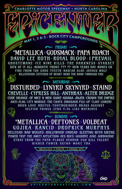 Epicenter Festival Details 2020 Lineup
