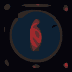 signs