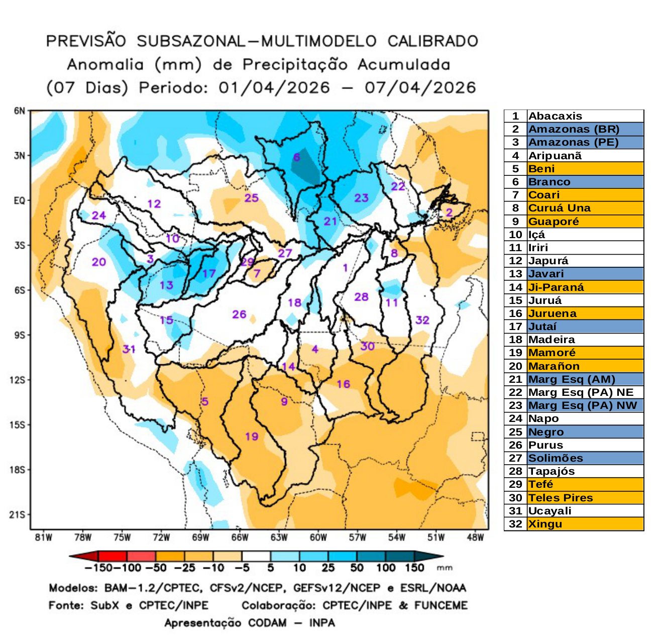multimodel_calibrado_seven_days