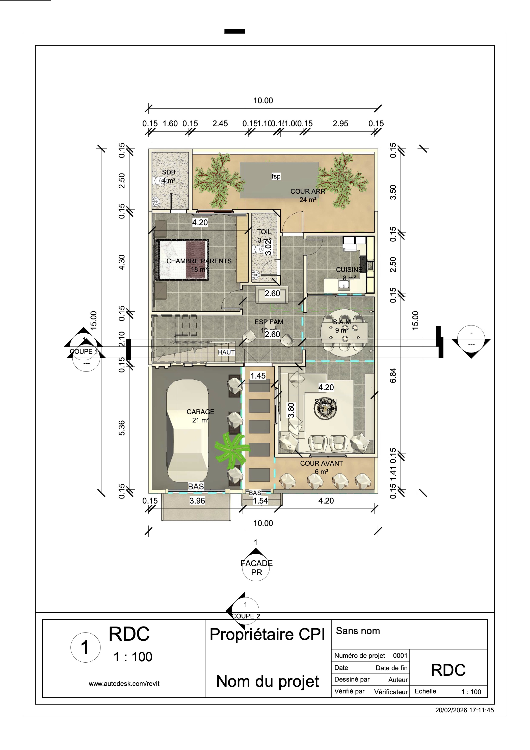 Plan RDC