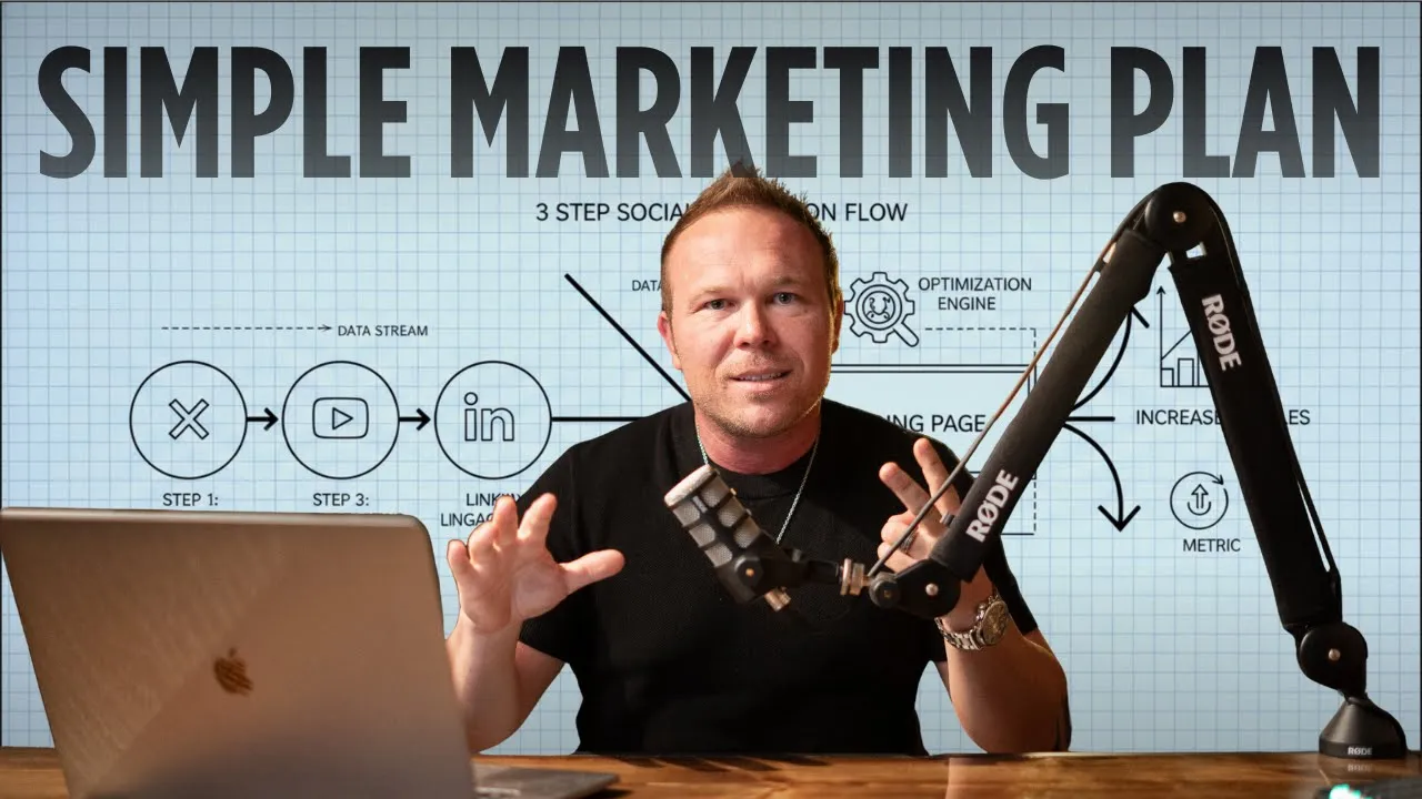 How to Build a 7 Figure Marketing System [FULL BLUEPRINT] thumbnail