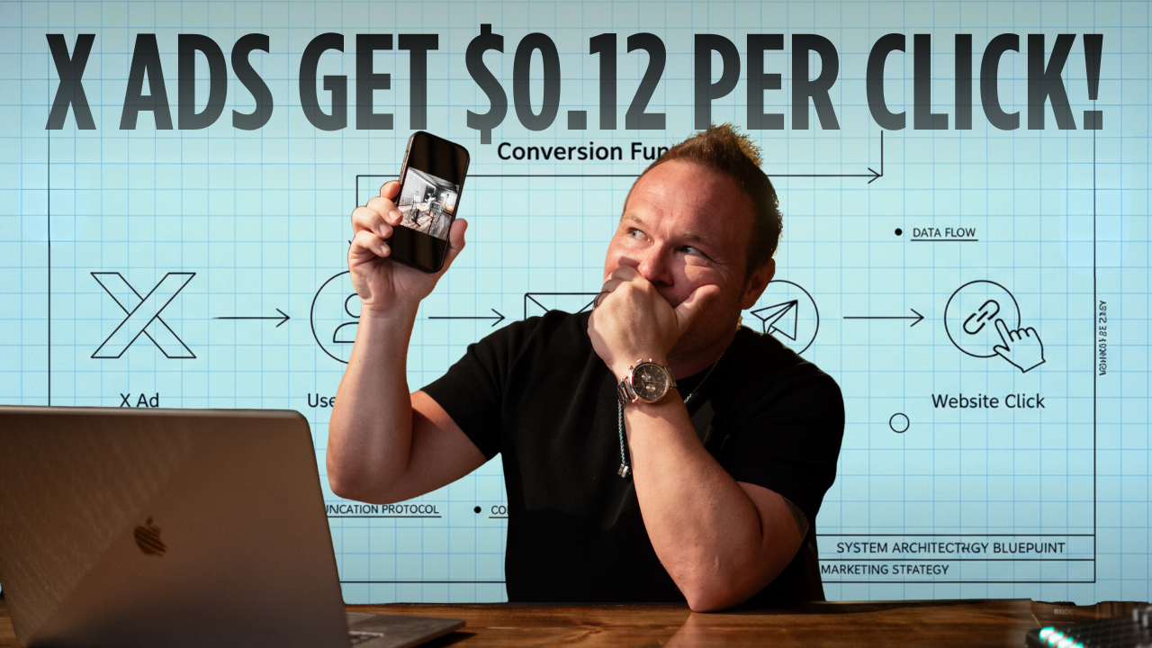 X (Twitter) Ads for Beginners: The 2026 Step-By-Step Guide thumbnail