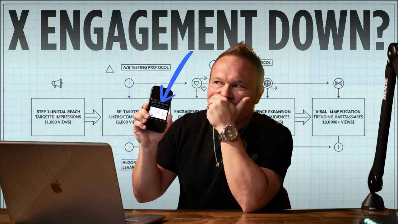 How To Reset The X (Twitter) Algorithm Using Ads (The $5 Method) thumbnail