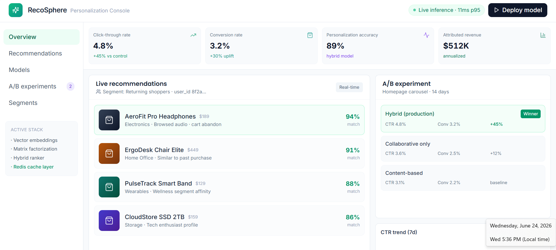 AI-Powered Recommendation Engine
