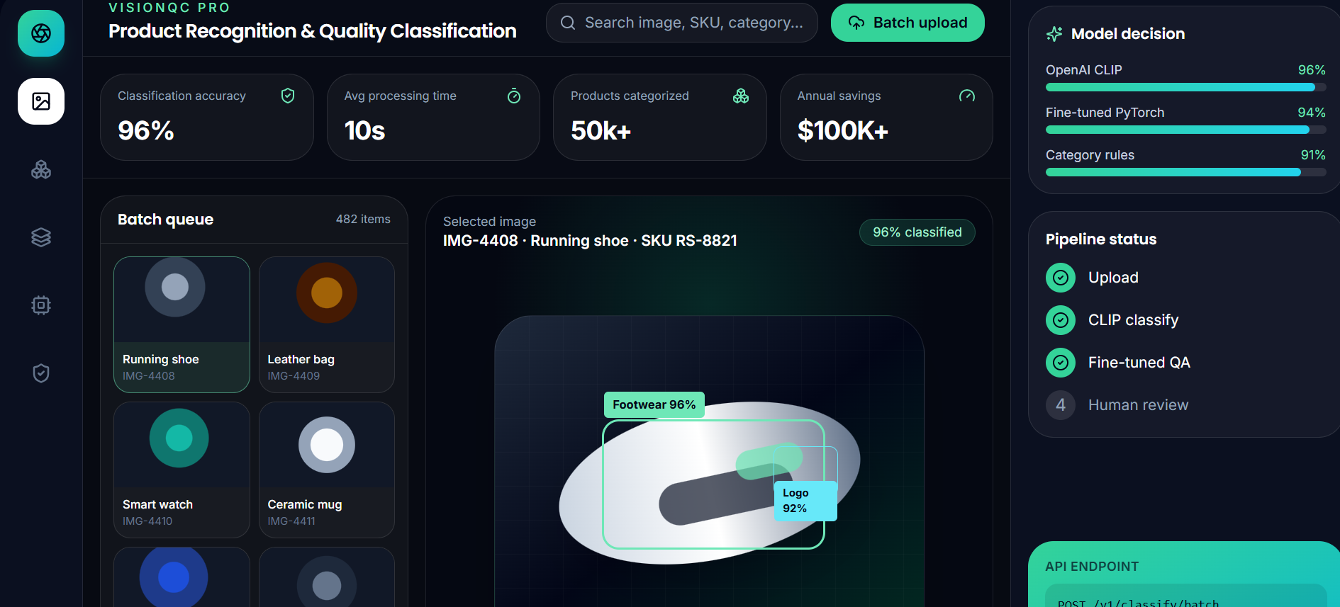 AI Image Recognition & Classification System