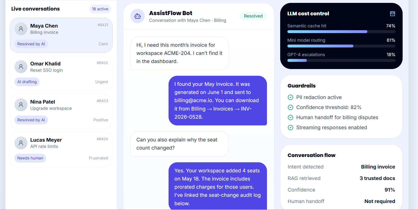 AI-Powered Customer Support Chatbot