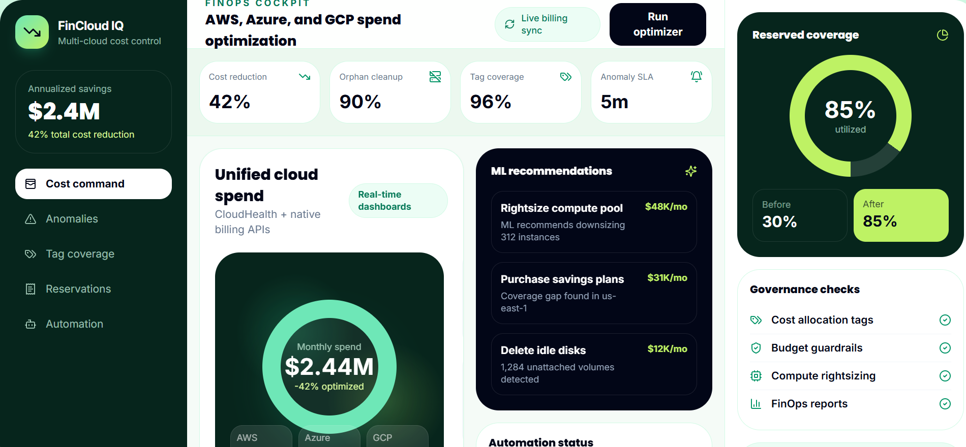 Multi-Cloud Cost Optimization Platform