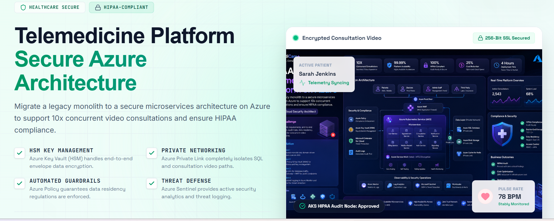 HIPAA-Compliant Telemedicine Platform (Azure)