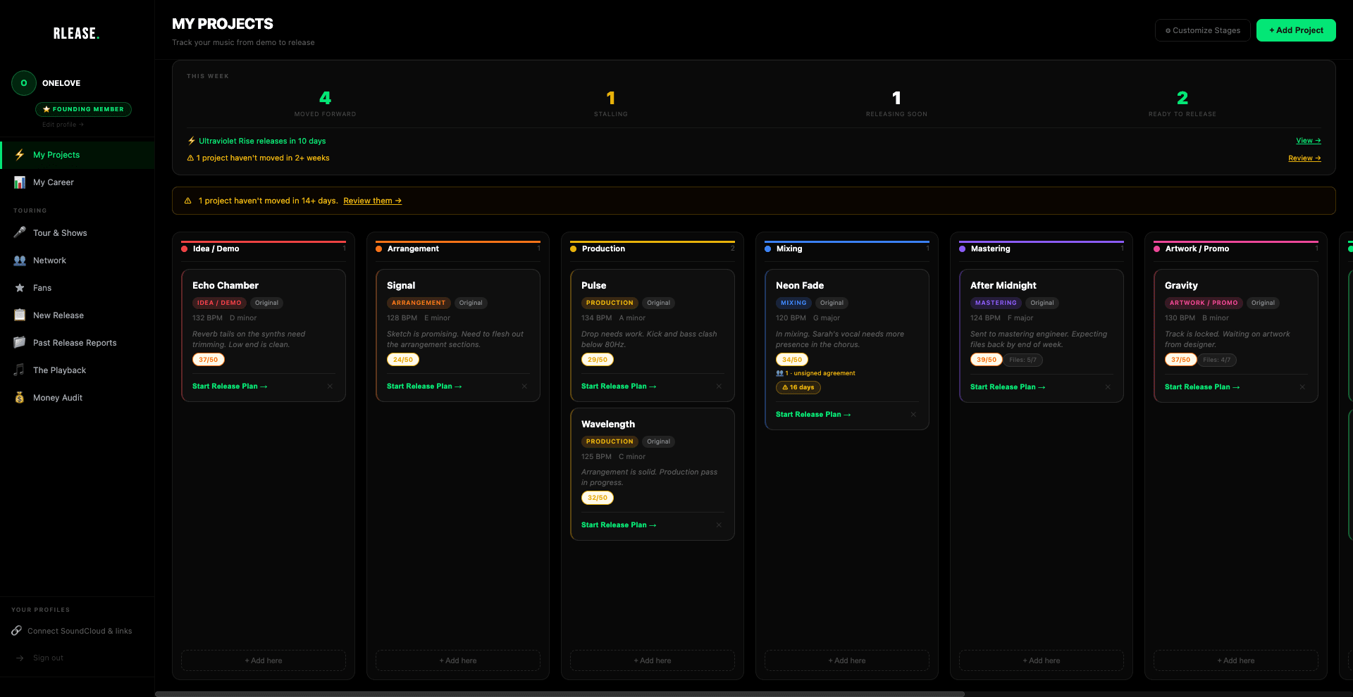 RLEASE Pipeline - track every song from demo to release