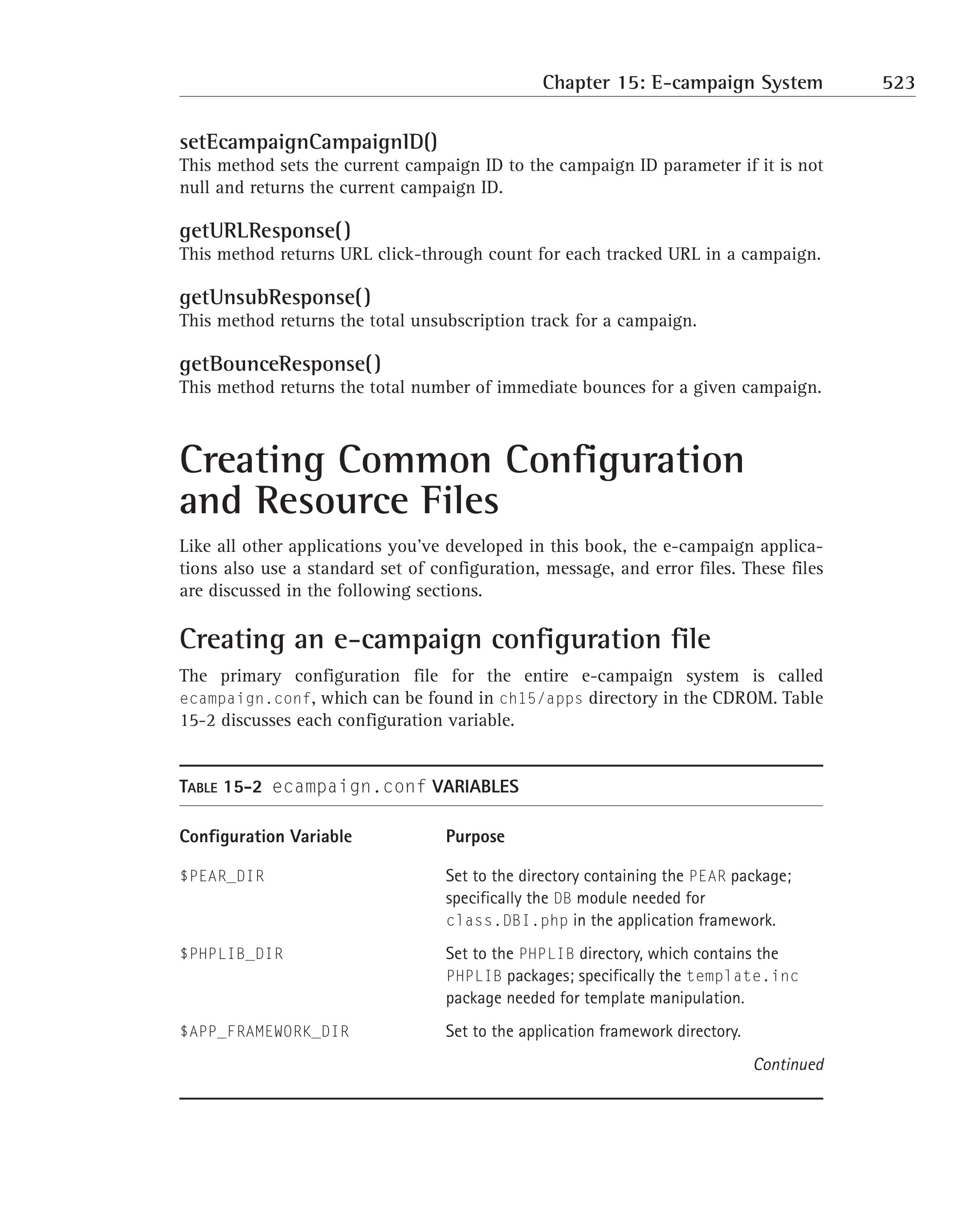 Secure PHP Building 50 Practical Applications Development phần 7 docx