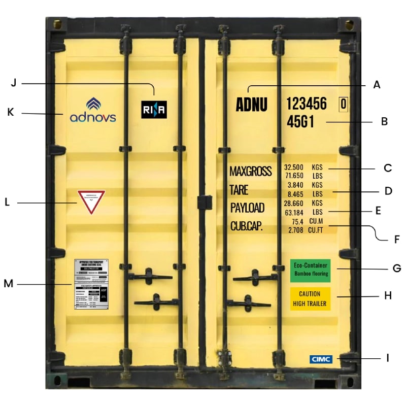 Shipping Container Numbers and Markings