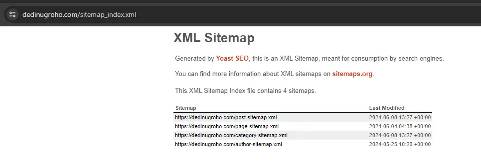 yoast seo sitemap xml
