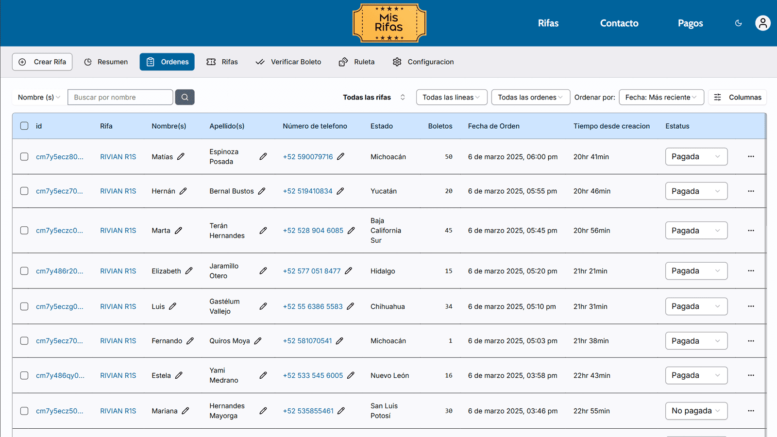 Gestión de órdenes