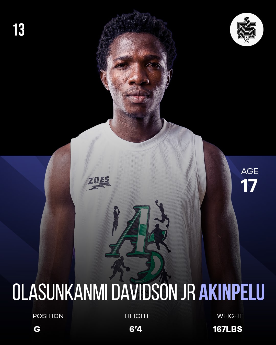 Akinpelu Olasunkanmi Davidson JR player card