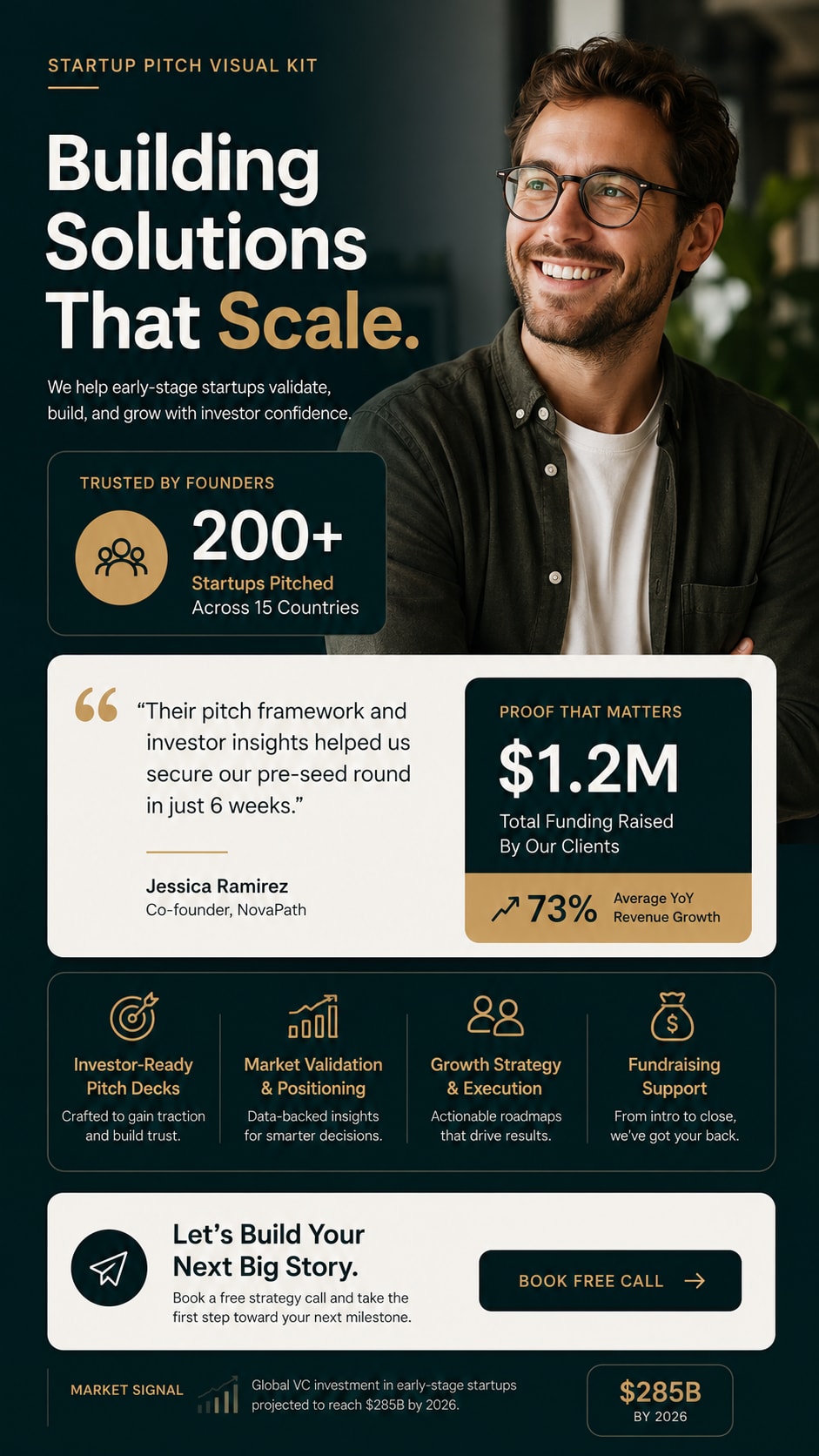 Startup Pitch Visual Kit Testimonial Proof Card Generator