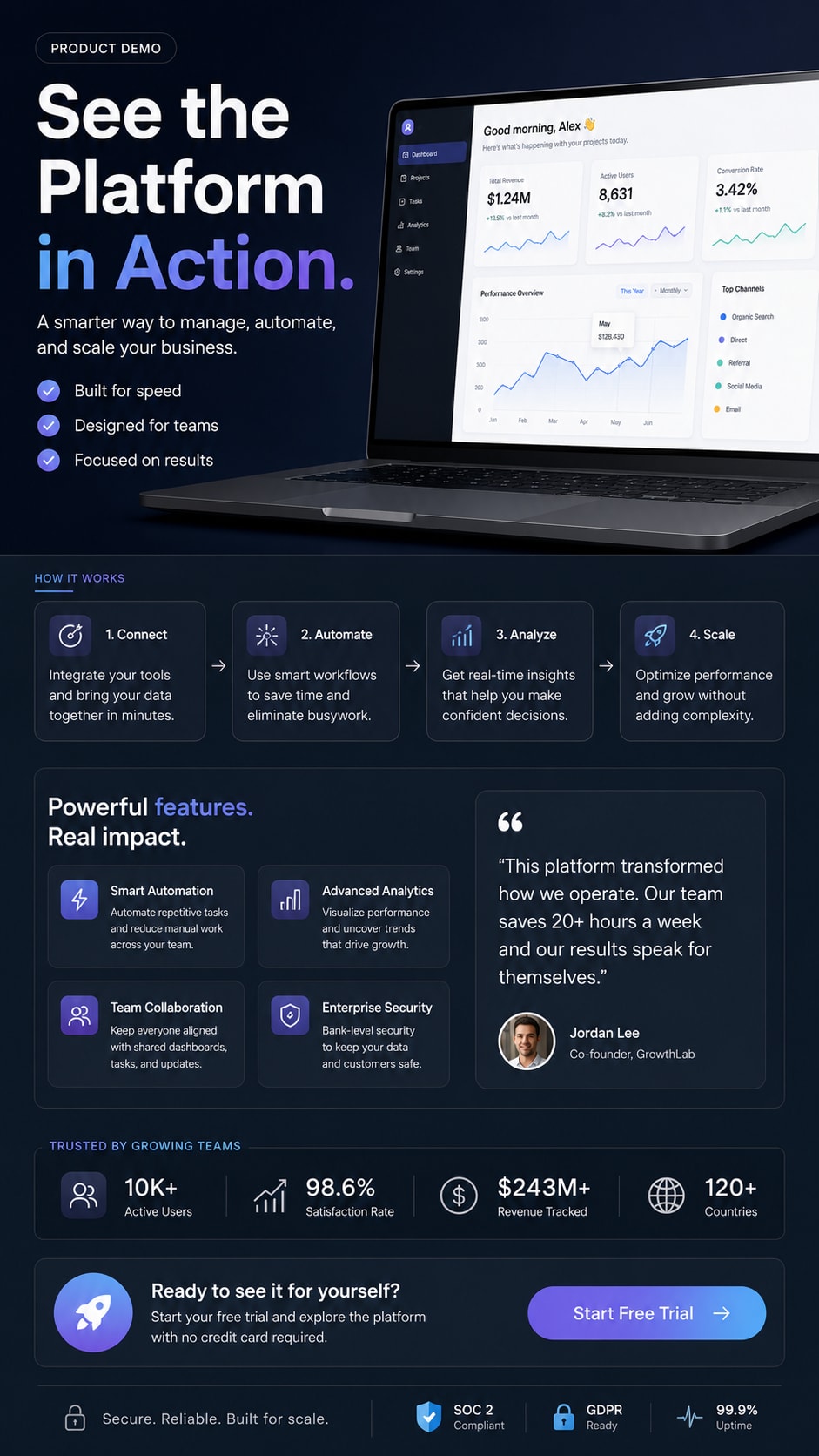 Startup Pitch Visual Kit Product Demo Board Generator