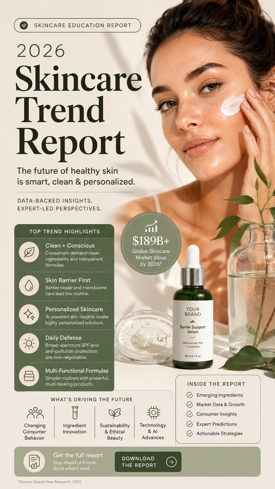 Skincare Education Campaign Trend Report Cover Generator