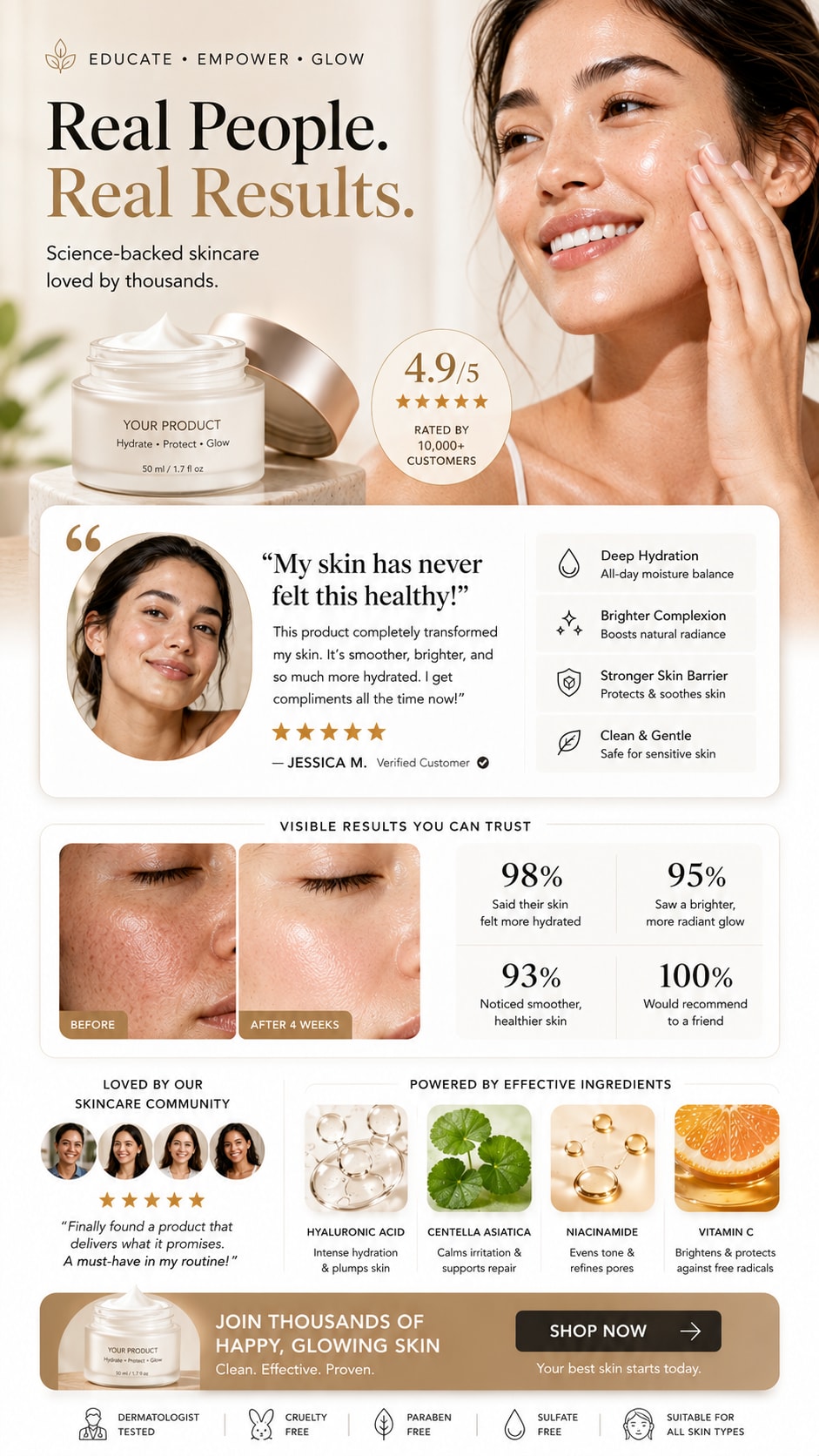 Skincare Education Campaign Testimonial Proof Card Generator