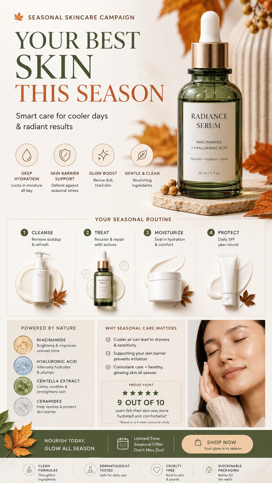 Skincare Education Campaign Comparison Chart Generator