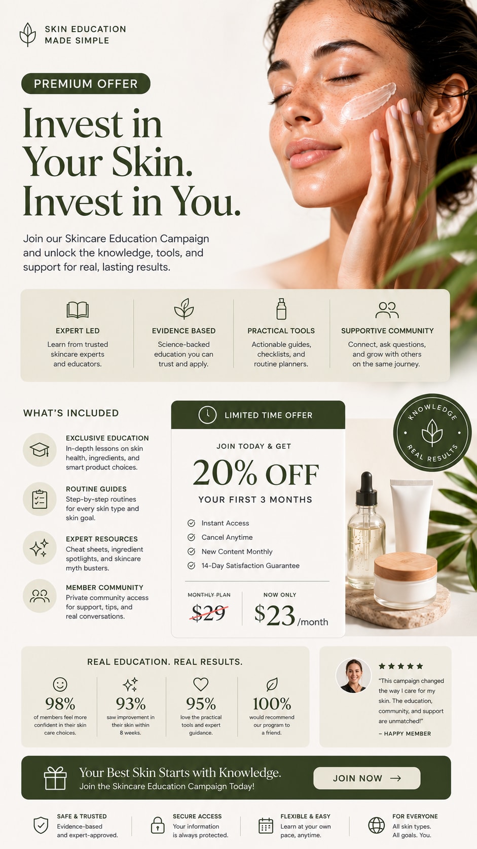 Skincare Education Campaign Premium Offer Board Generator