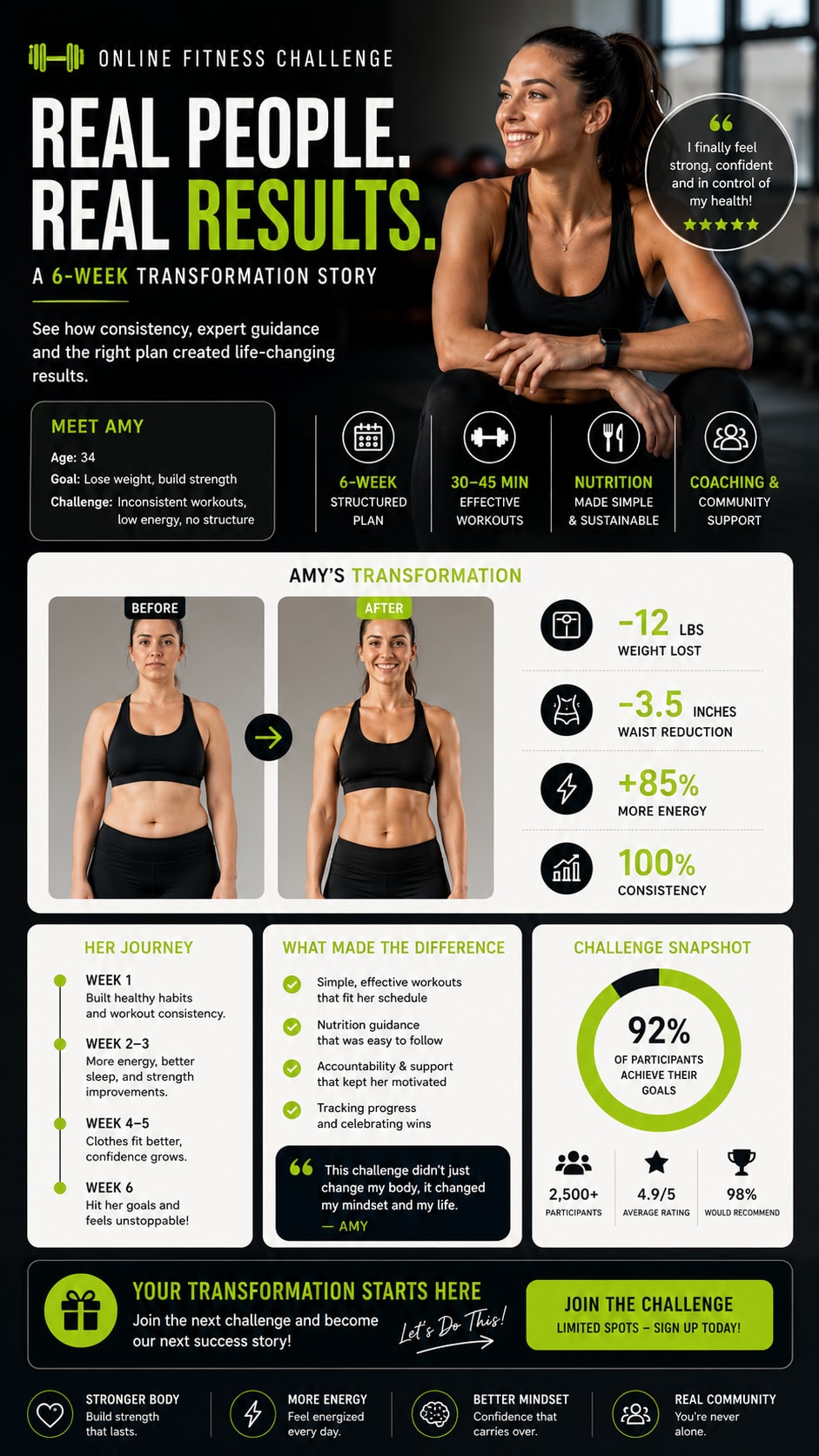 Online Fitness Challenge Case Study Snapshot Generator