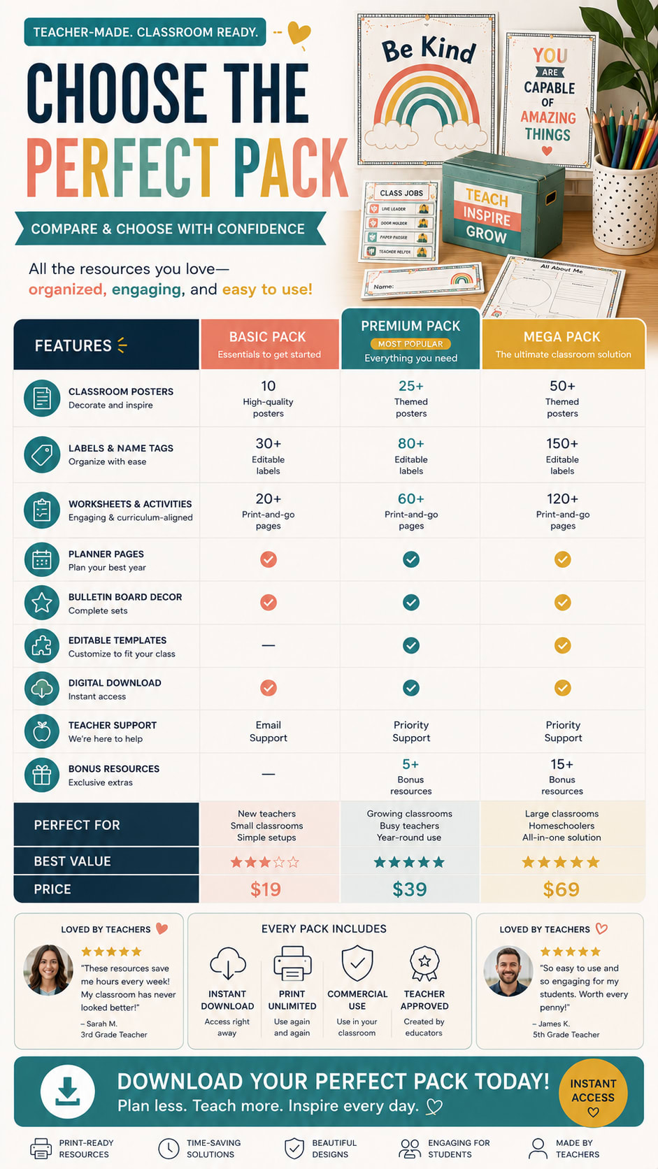 Teacher Printable Resource Pack Comparison Chart Generator