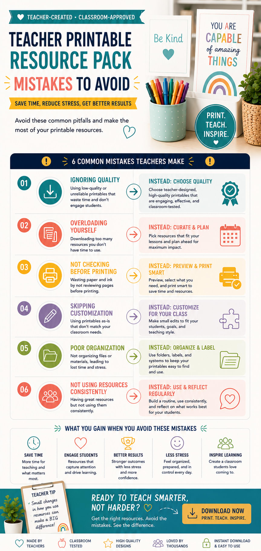 Teacher Printable Resource Pack Mistakes to Avoid Generator